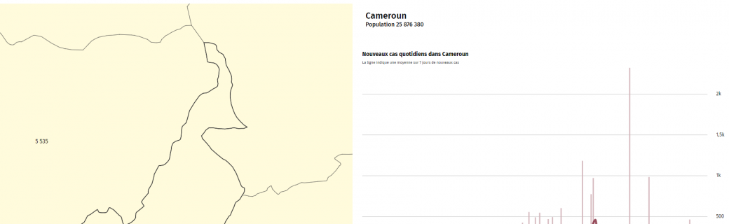 Une Nouvelle Carte Mondiale COVID-19